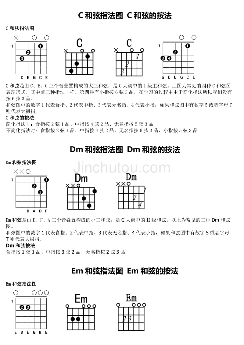 吉他c调和弦，吉他C调和弦谱