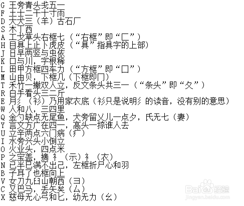 贸字五笔怎么打，贸五笔怎么打字五笔怎么打