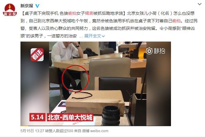 色狼群，济南色狼群