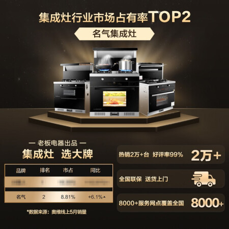 名气集成灶，名气集成灶客服电话