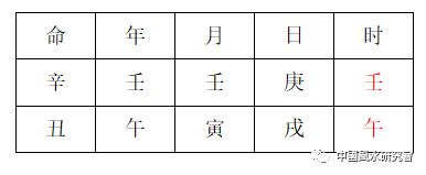 五鼠遁口诀，五鼠遁口诀图片