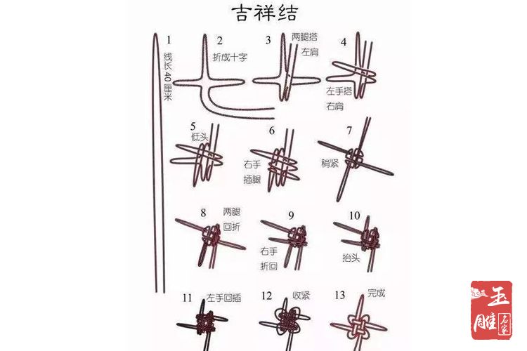 手串打结方法收尾，手串打结方法收尾图解