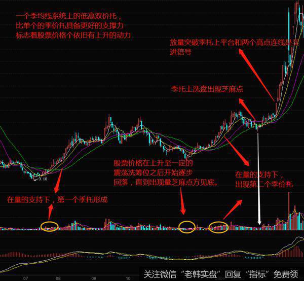 什么是形态，什么是形态分析法