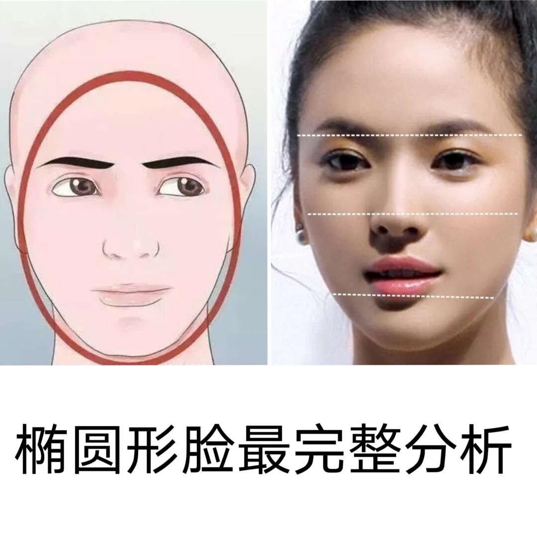 椭圆形脸适合什么发型，椭圆形脸适合什么发型学生党