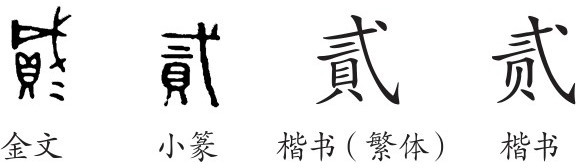 二会字是什么意思，一会字和二会字是什么