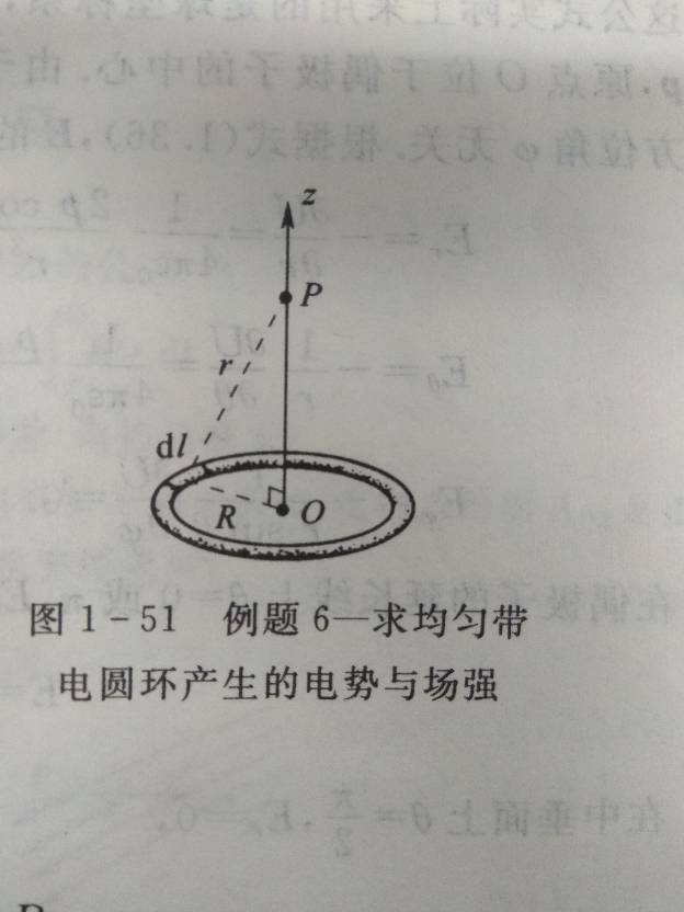 电势的定义，电势的定义式电荷量带正负嘛