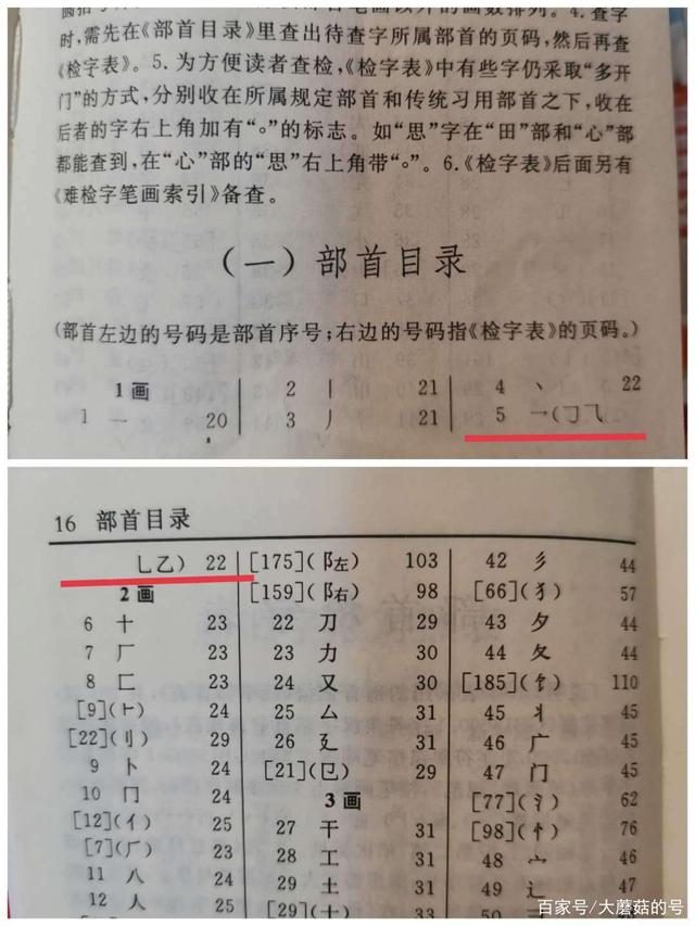 州的偏旁，州的偏旁部首