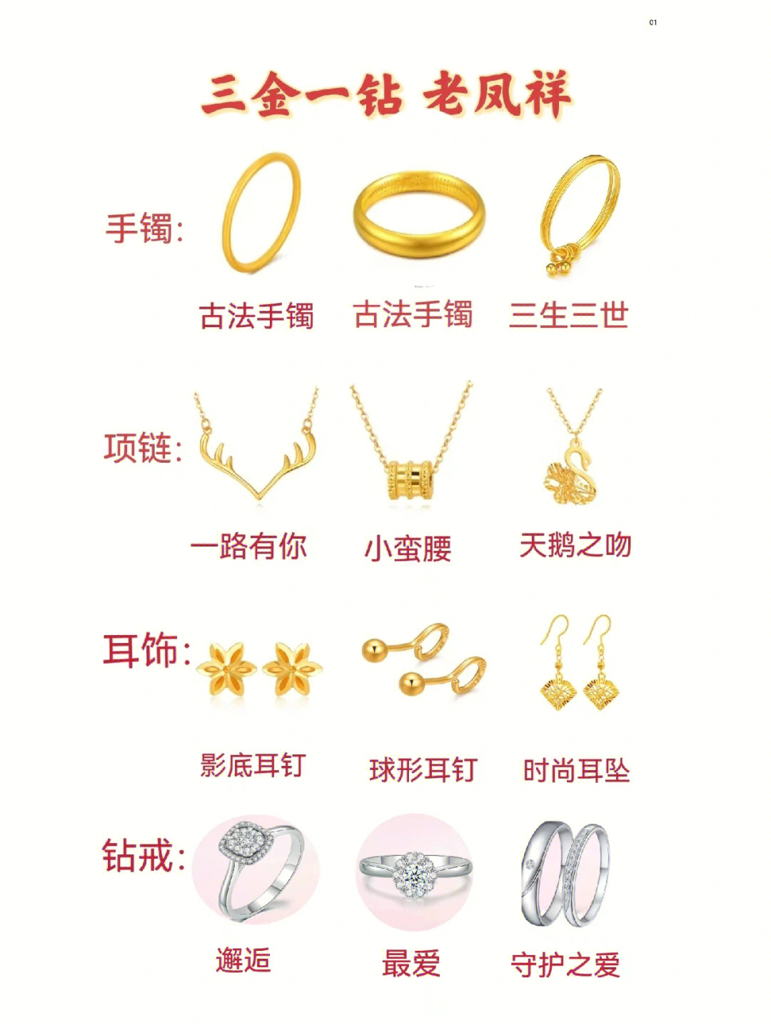 三金一钻，三金一钻多少钱