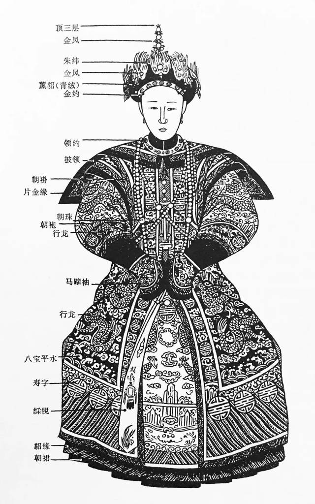 孝贤皇后，孝贤皇后全名叫什么