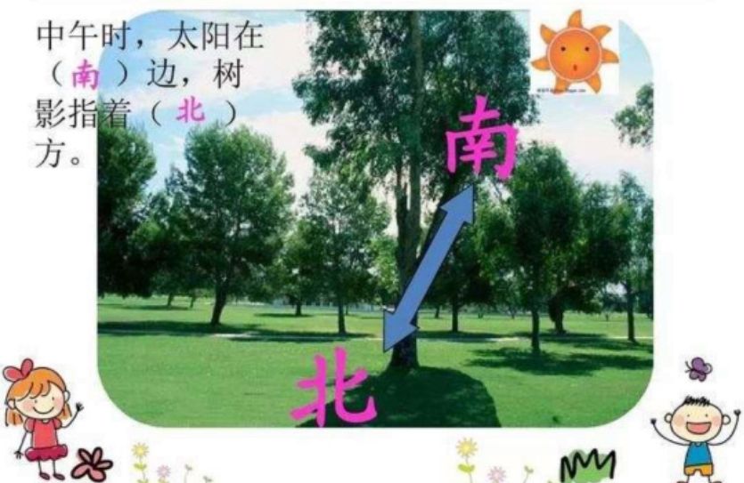 怎么辨别方向，怎么辨别方向的方法有哪些