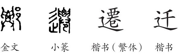 左迁的意思，闻王昌龄左迁龙标左迁的意思