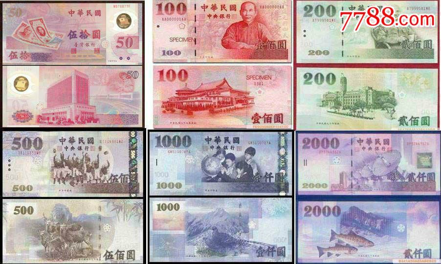 1元等于多少台币，人民币1元等于多少台币