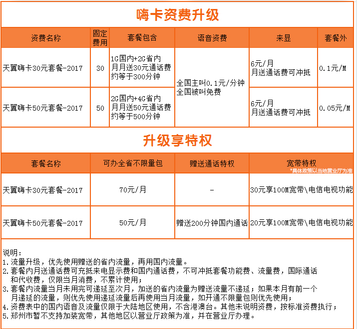 河南移动套餐，河南移动套餐一览表