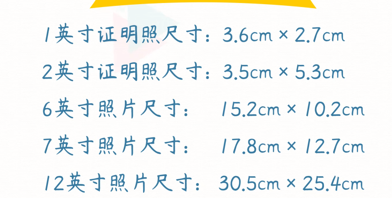 五寸照片像素，五寸照片像素高度宽度