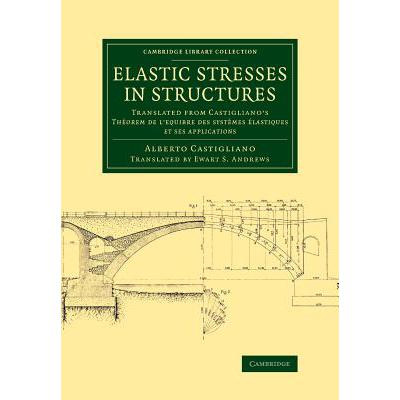 stresses，stresses翻译