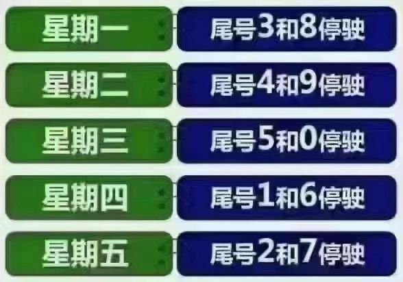 河北限号查询，石家庄限号查询