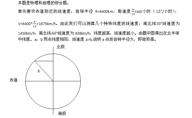 线速度，线速度与转速的关系