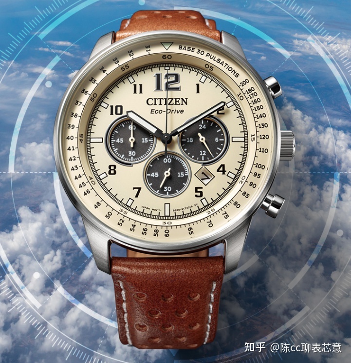 手表星期英文缩写，手表星期英文缩写图片