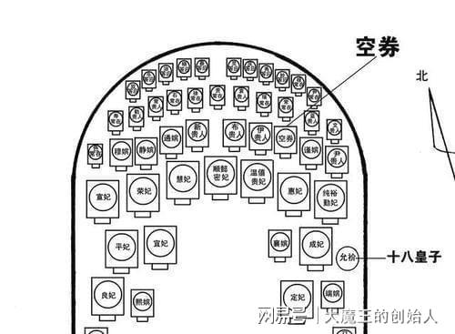 景陵妃园寝，景陵妃园寝贵常在