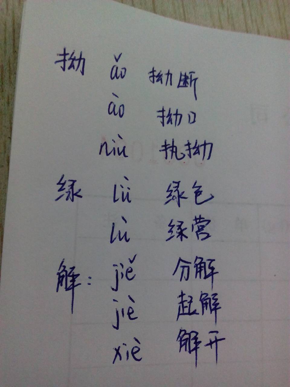 碌组词语，碌组词语和部首