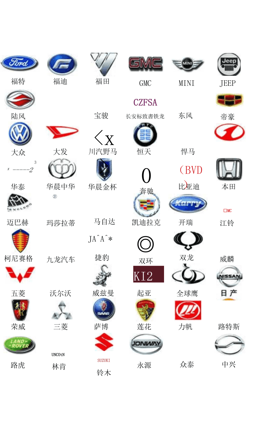 世界名车标志图片大全，世界名车标志图片大全及价格