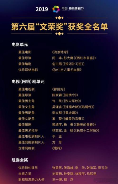 电视剧奖项，中国三大电视剧奖项