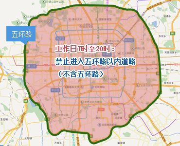 通州限号吗，通州限号吗,请问一下通州车辆限号吗