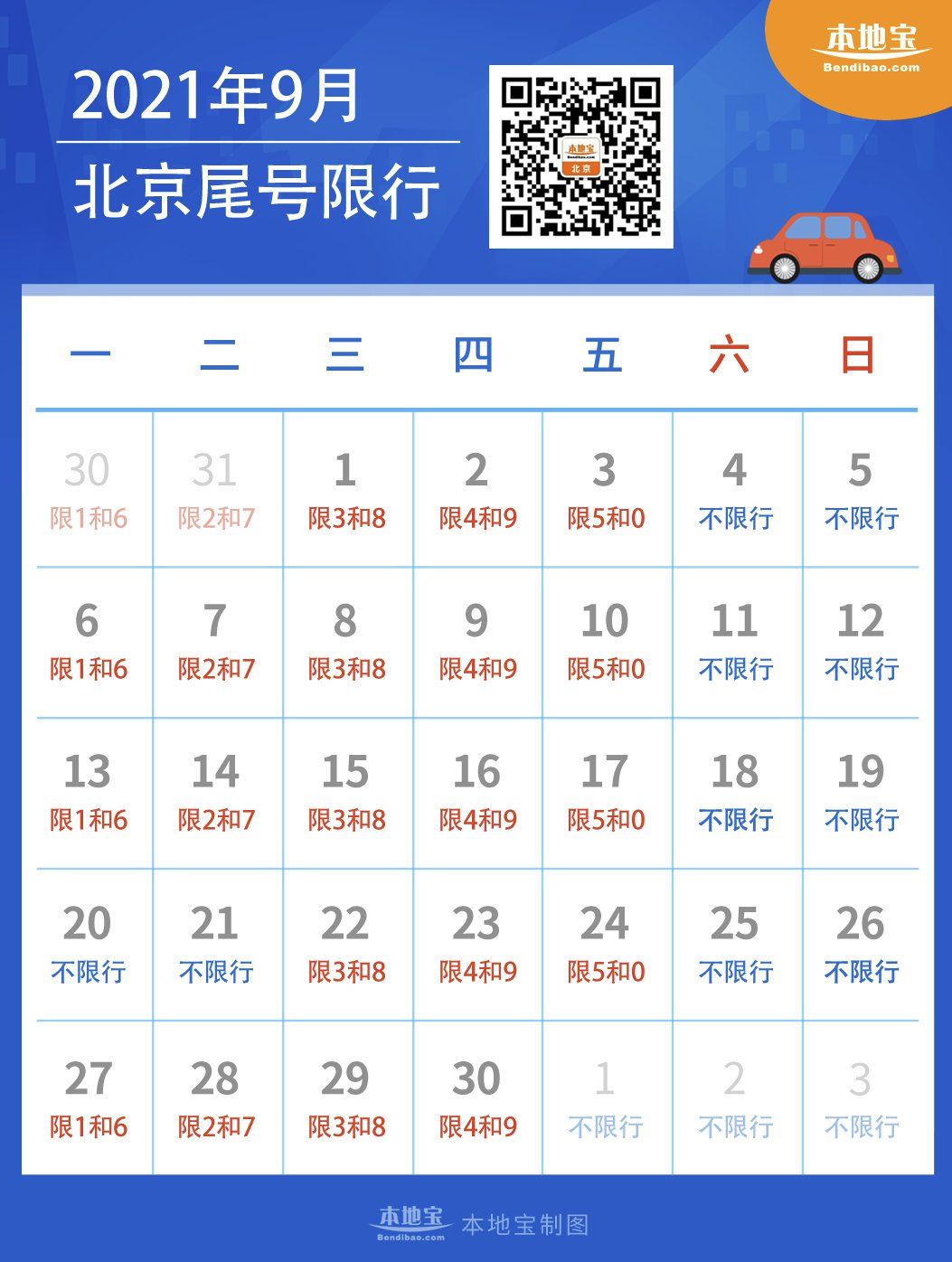 通州限号吗，通州限号吗,请问一下通州车辆限号吗