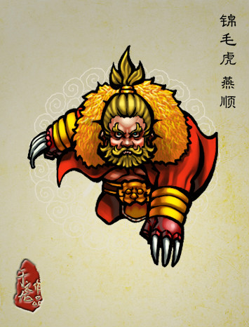 锦毛虎，锦毛虎洛克