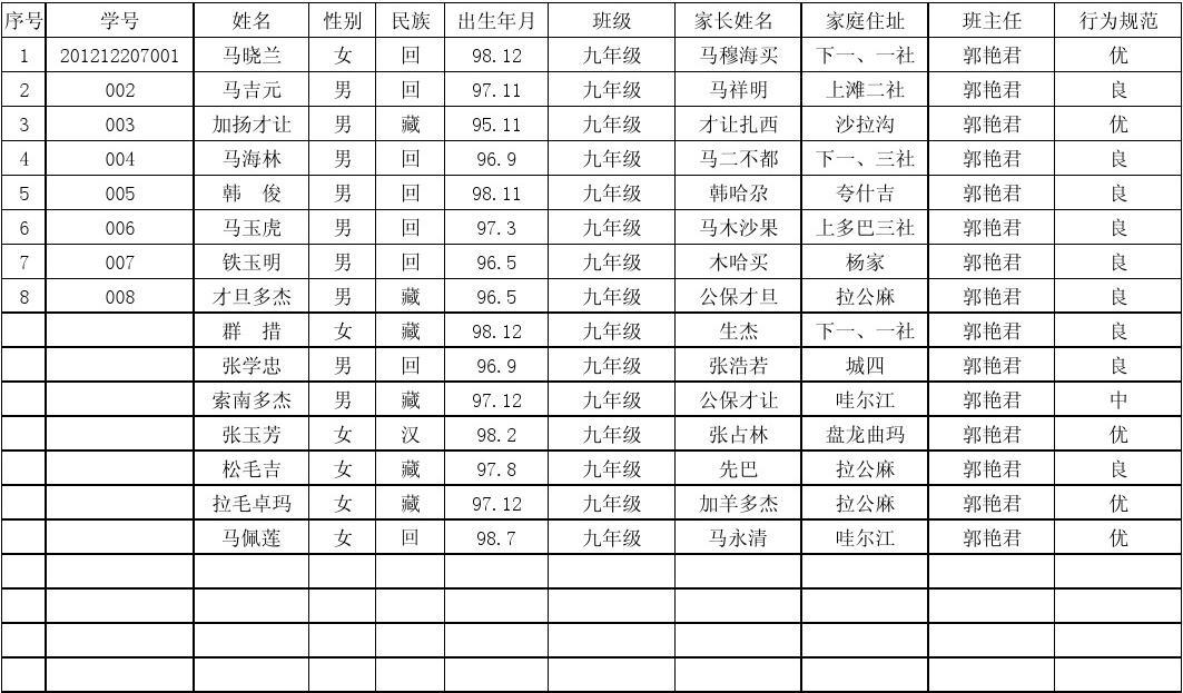 学生花名册，查一个学校学生花名册