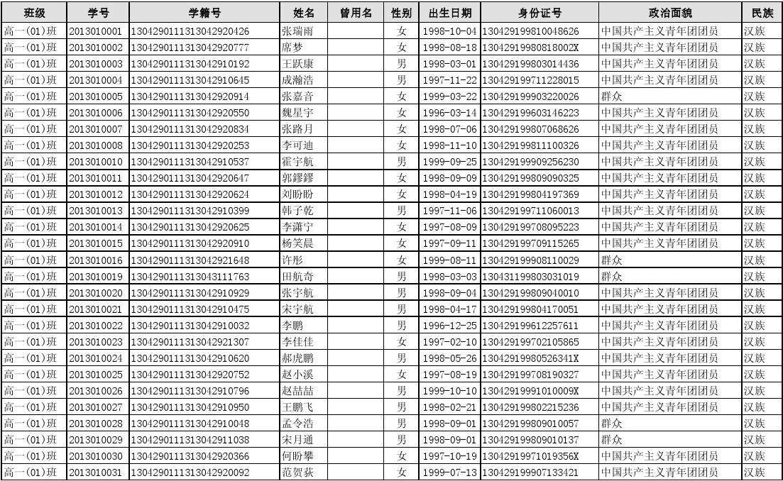学生花名册，查一个学校学生花名册