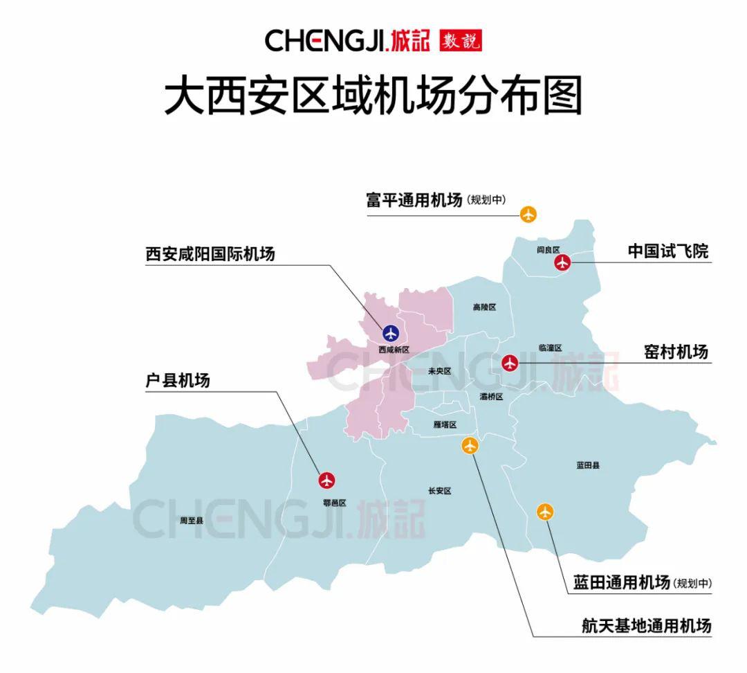 西安有几个机场，西安到咸阳机场多远
