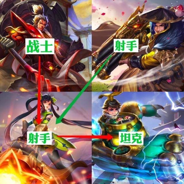 孙尚香的老公，孙尚香的老公叫刘备 刘备的儿子叫刘禅