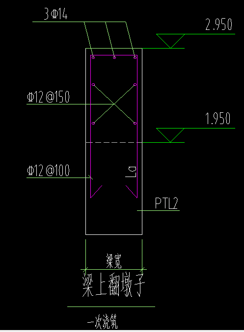 墩是什么意思，搬高墩是什么意思