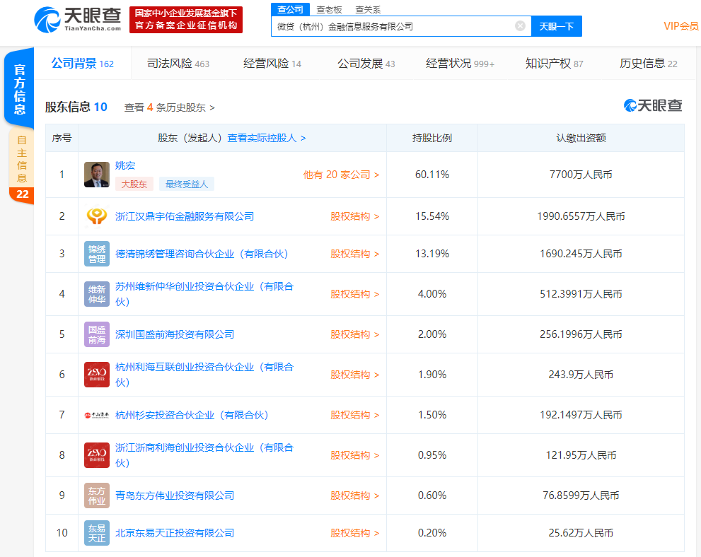 微贷网客服电话，微贷网24小时客服电话