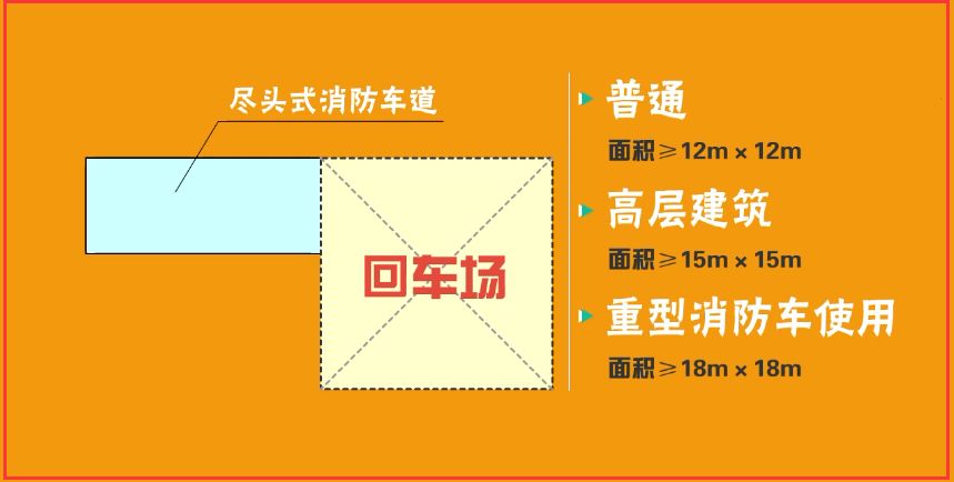 在室外灭火时应站在什么位置，在室外灭火时应站在什么位置a
