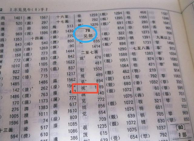 冠的部首，冠的部首和拼音