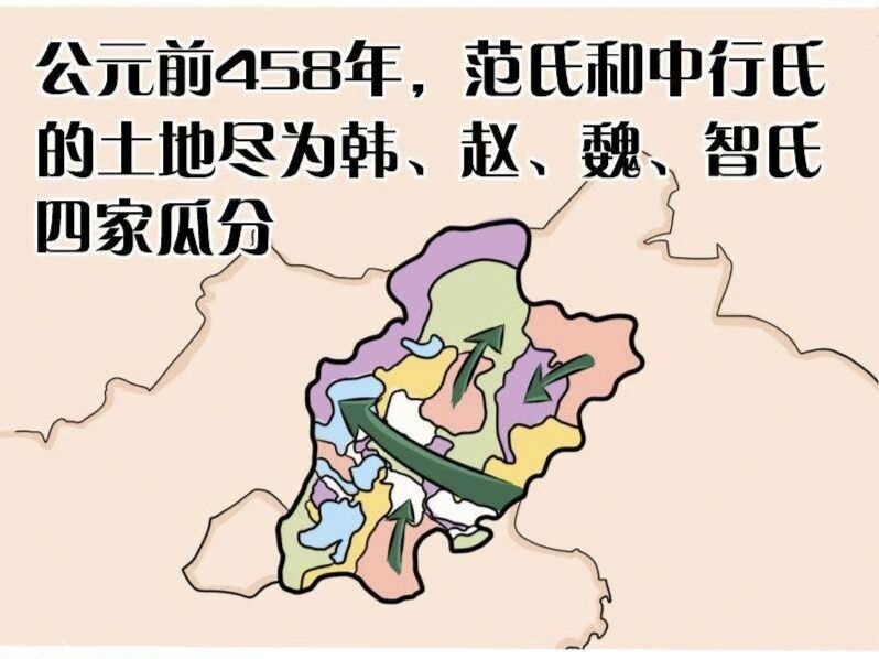 三家分晋的故事，田氏代齐的故事简介