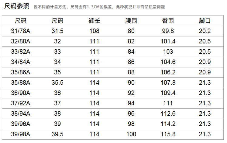 男士上衣尺码对照表，男士牛仔裤尺码标准对照表