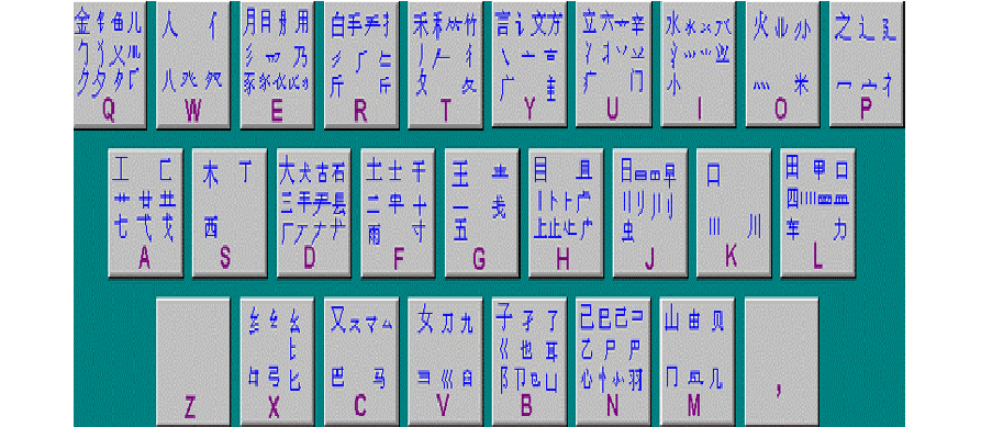 川字五笔怎么打，川字五笔怎么打字