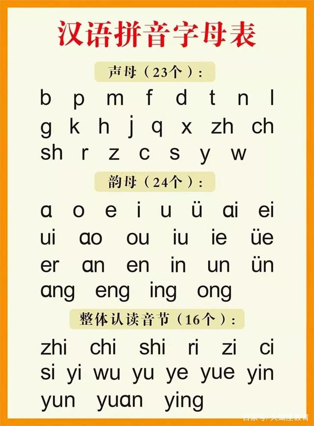 觉得的拼音，觉得的拼音和组词