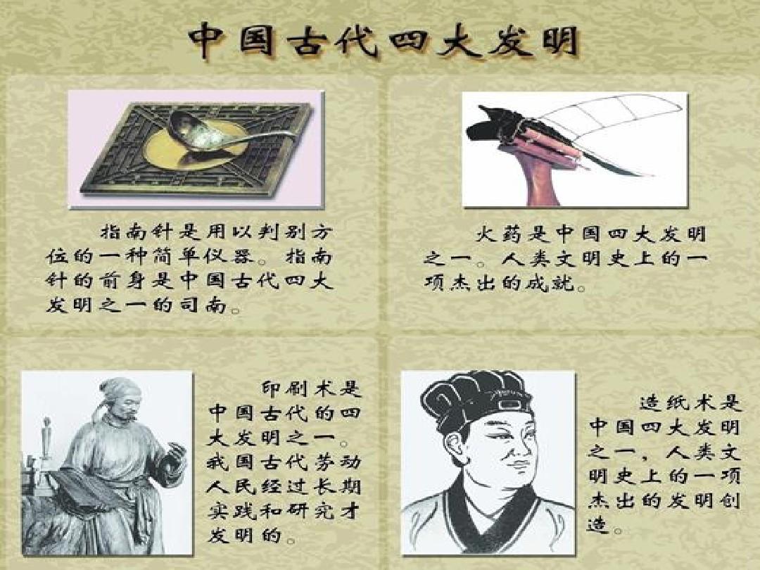 四大发明的发明者是谁，中国四大发明的发明人和时间