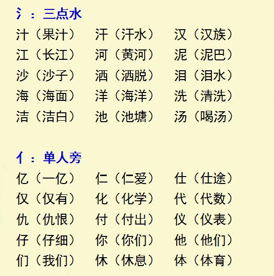 恋偏旁，恋偏旁组词