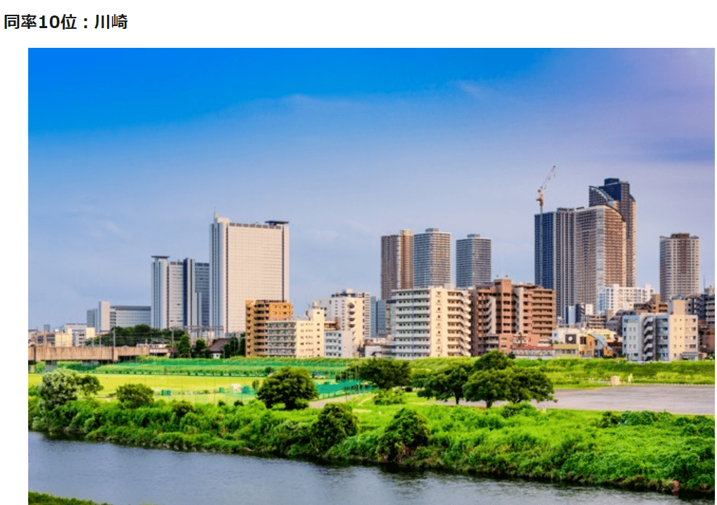 东京有多大，日本东京有多大