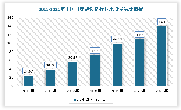 有前景的新兴行业，有前景的新兴行业是什么
