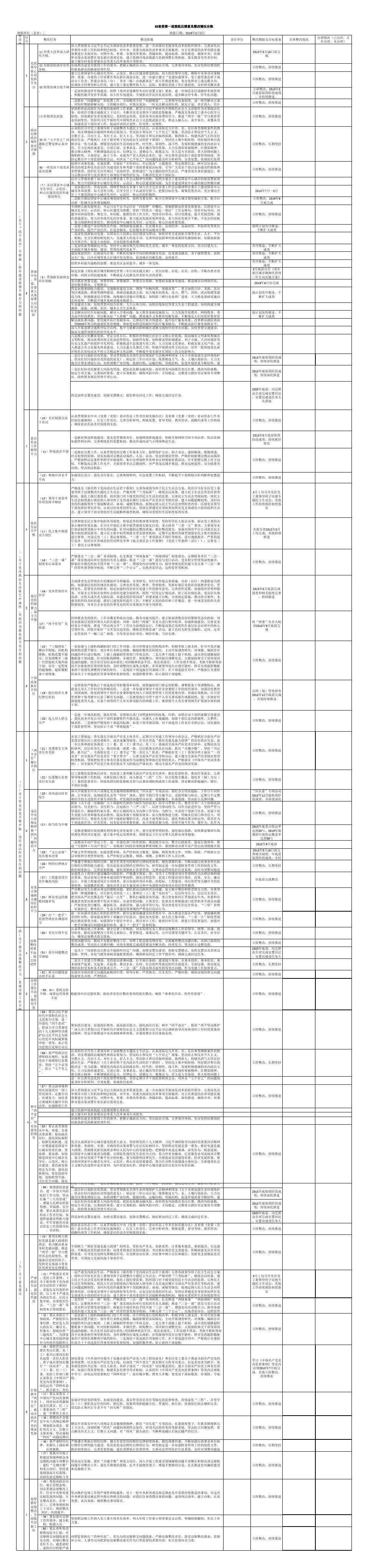 巡查和巡察的区别，巡查和巡察的区别与联系