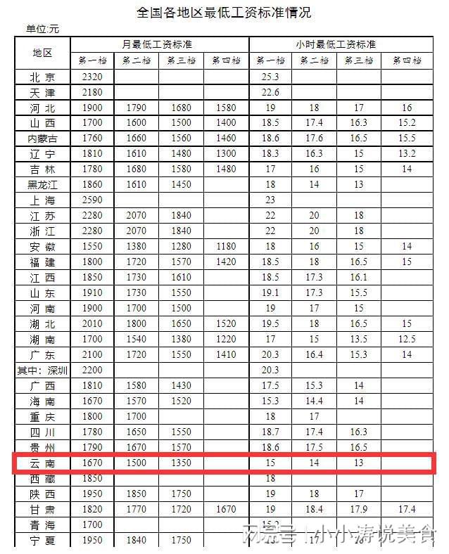 退伍军人待遇的简单介绍