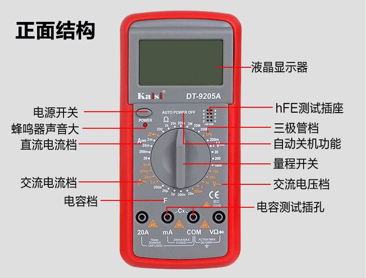 量程是什么，杆秤的量程是什么