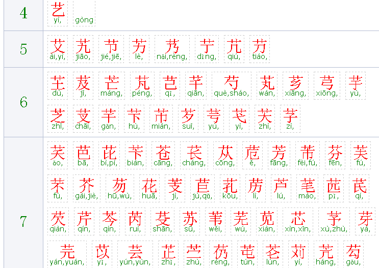 京字头的字有哪些，偏旁京字头的字有哪些