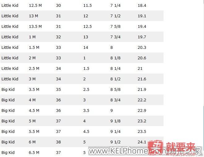 匡威鞋码对照表，匡威鞋码对照表1970s